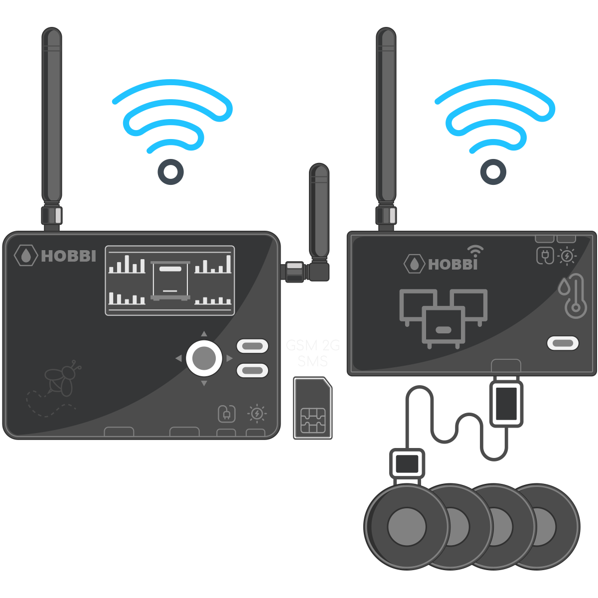 Пасечные весы Пчеловод Смарт GSM