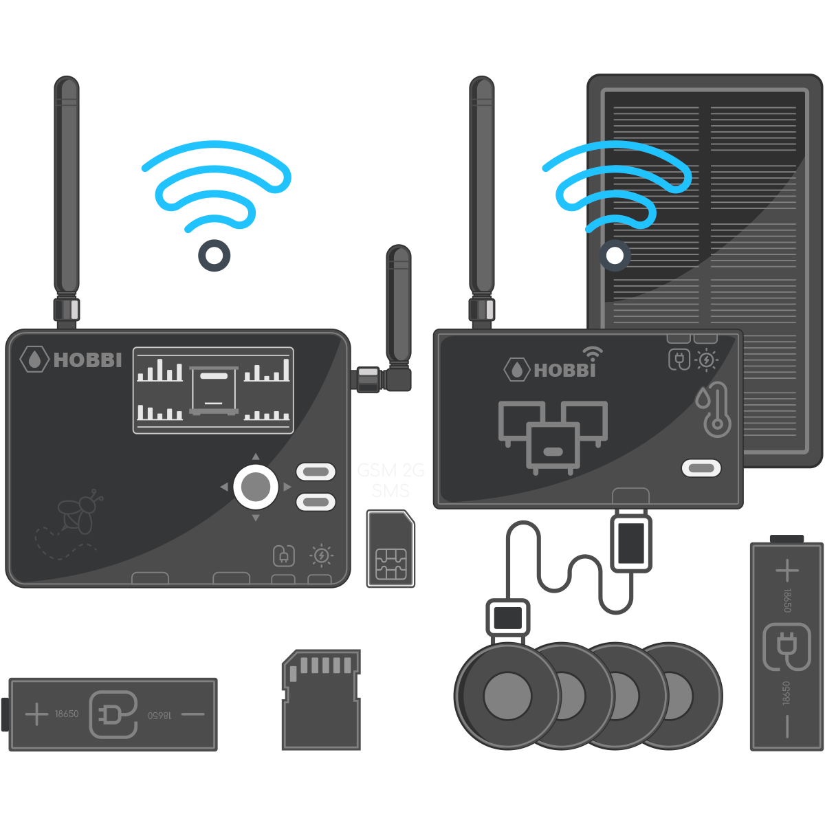 Пасечные весы Пчеловод Смарт GSM Плюс